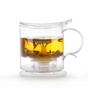 Teamaker